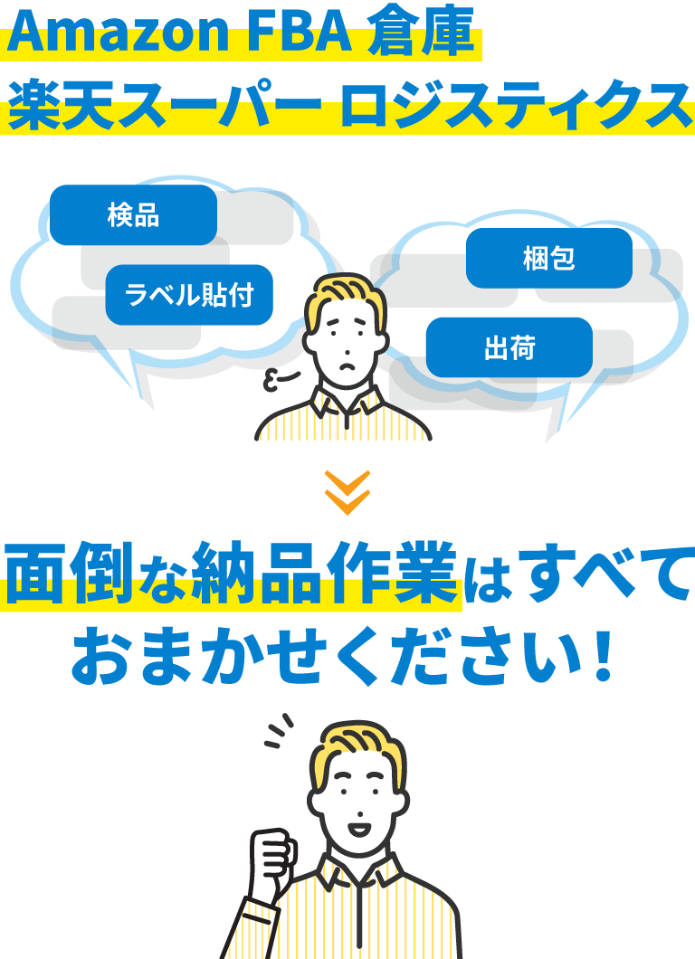 Amazon FBA倉庫や楽天スーパーロジスティクスへの面倒な検品・ラベル貼付・梱包・納品先への出荷まで、納品作業を代行いたします