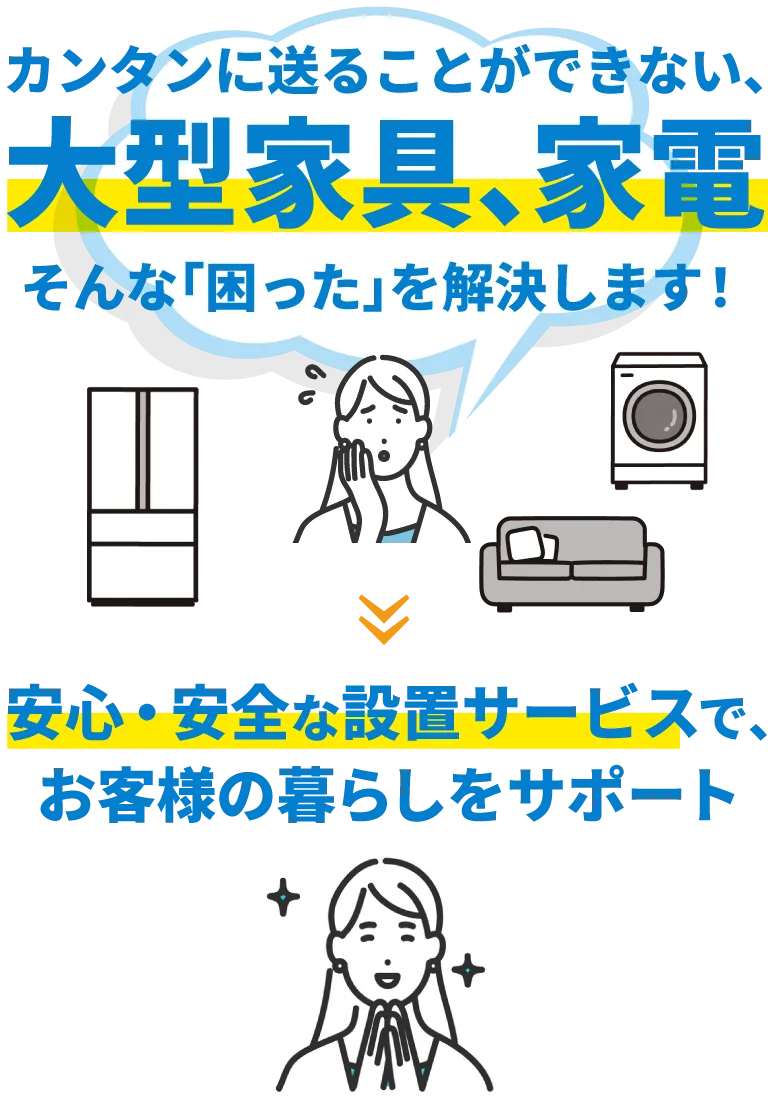 Amazon FBA倉庫や楽天スーパーロジスティクスへの納品作業を代行